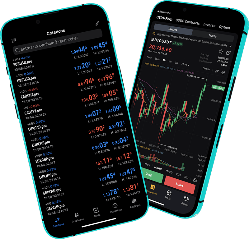 TradingView full power